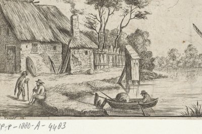 農場と水のある風景 作： David Teniers (II)