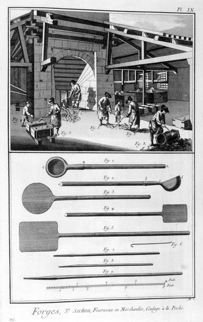 鋳造、1751-1777に注ぐ鍛造炉 作： Denis Diderot