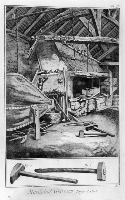 鍛冶屋、1751-1777 作： Denis Diderot