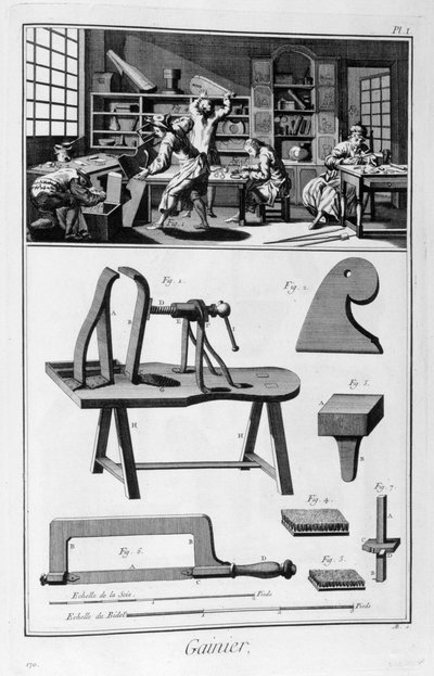 ケースメーカー、1751-1777 作： Denis Diderot