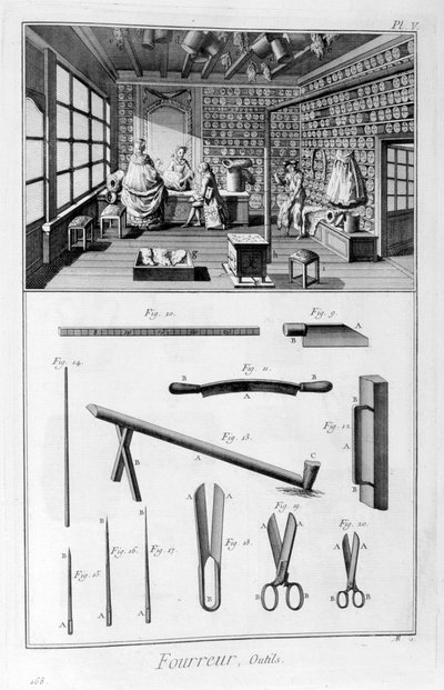 垂木から垂れ下がった壁と毛皮がマフで裏打ちされた毛皮店、1751年〜1777年 作： Denis Diderot