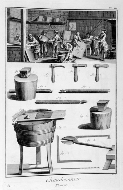 Ironmongersの内部、および器具の計画、1751-1777 作： Denis Diderot