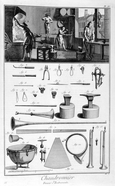 Ironmongersの内部、および器具の計画、1751-1777 作： Denis Diderot