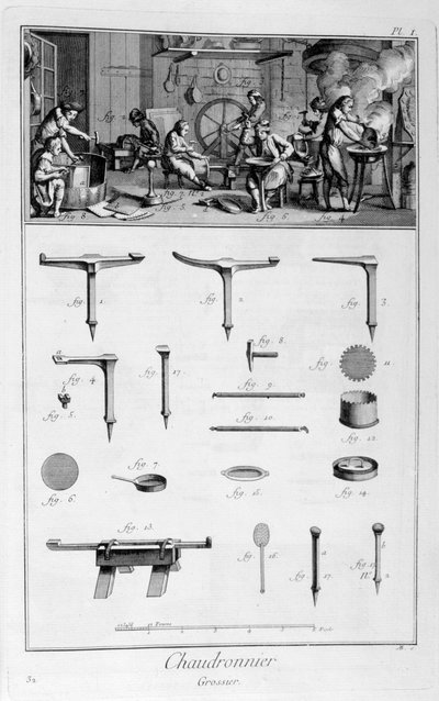 Ironmongersの内部、および器具の計画、1751-1777 作： Denis Diderot