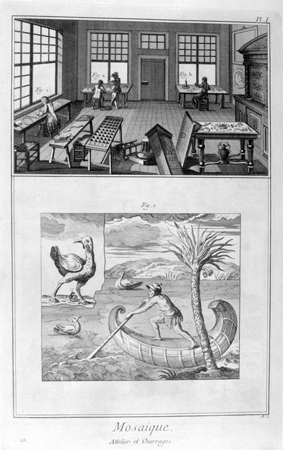 モザイクメーカー、1751-1777 作： Denis Diderot