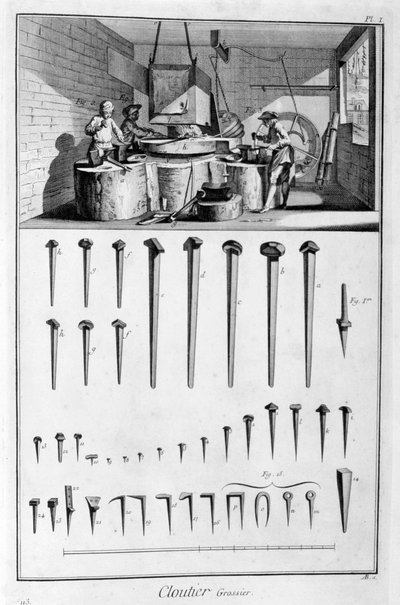 ネイルスミス、1751-1777 作： Denis Diderot