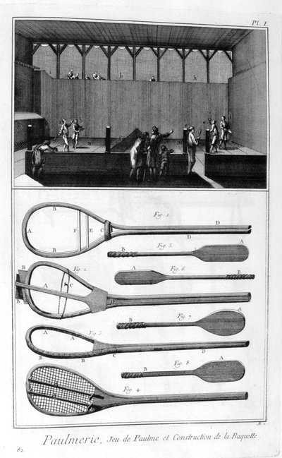 実際のテニスとラケットの建設、1751-1777 作： Denis Diderot