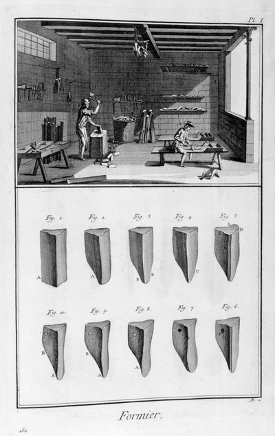 靴の木メーカー、1751-1777 作： Denis Diderot
