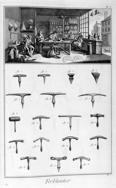 ティンマン、1751-1777 作： Denis Diderot