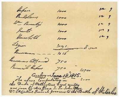 ウェリントン公爵指揮下の騎兵隊、ウォータールーの戦い、1815年6月18日 作： Duke of Wellington
