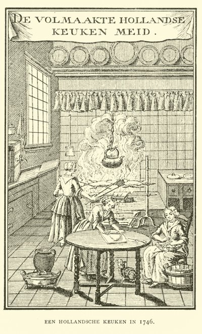 1746年のオランダのキッチン 作： Dutch School