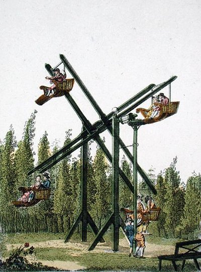 観覧車（G. van Laar著「Magazine of Garden Gems」1802年刊より）（カラーリトグラフ 作： Dutch School