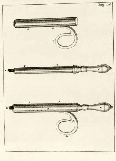 膿瘍用注射器の品揃え。実践的な演習から治癒方法まで、Frederic Dekkers作、1694年 作： Dutch School