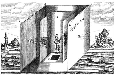カメラオブスクラ、イラスト、アタナシウスキルヒャーアルスマグナ、アムステルダム、1671年 作： Dutch School