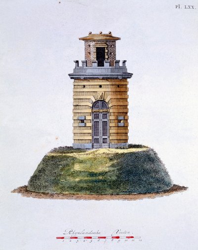 G.ファンラーによるガーデンジェムのマガジンのデザイン、1802年発行 作： Dutch School
