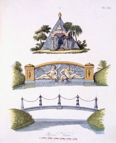 G.ファンラーによるガーデンジェムのマガジンからの庭の装飾、1802年公開 作： Dutch School