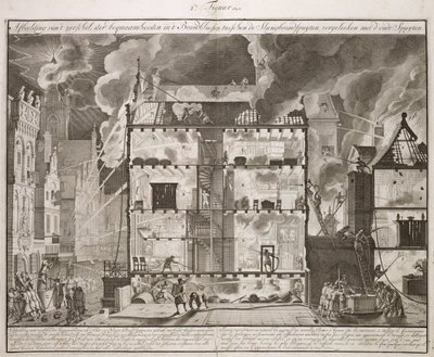 オランダの消防に関する本、1700年頃に出版された本から、新しい長い消防ホースが建物のすべての部分にどのように到達できるかを示す図 作： Dutch School
