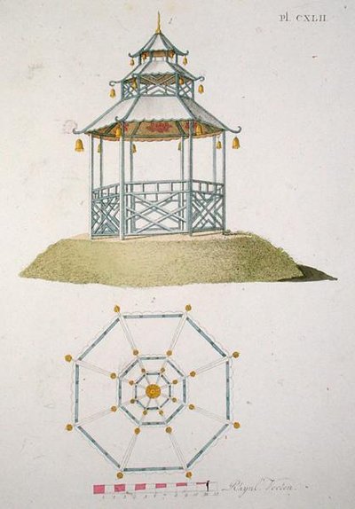 パゴダのモデル（G. van Laar著「Magazine of Garden Gems」1802年刊より）（カラーリトグラフ 作： Dutch School