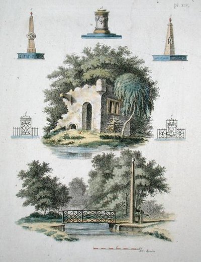 1802年に出版されたG.ヴァン・ラールの「Magazine of Garden Gems」に掲載されたオーナメンタル・ガーデンの特徴（カラーリトグラフ）。 作： Dutch School