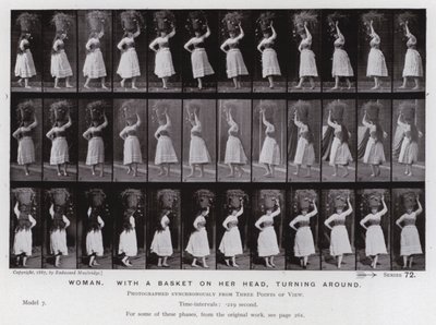 動く人間の姿。籠を頭に乗せて振り向く女性（モノクロ写真 作： Eadweard Muybridge