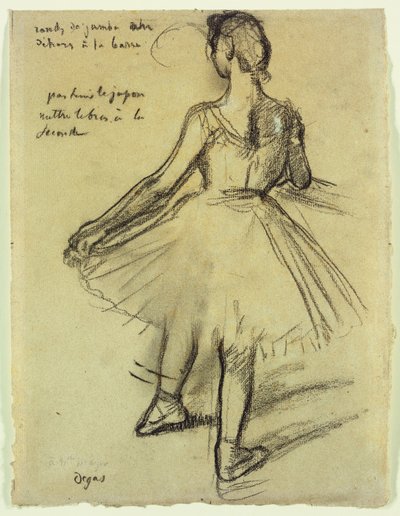 踊り子 作： Edgar Degas