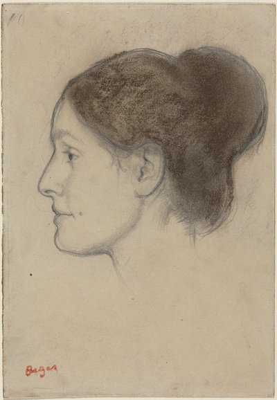  作： Edgar Degas