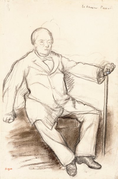 ジュールペロット、ダンサーペロットのための勉強、座って、1880年頃 作： Edgar Degas