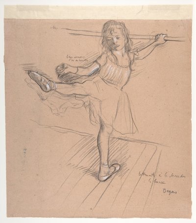  作： Edgar Degas