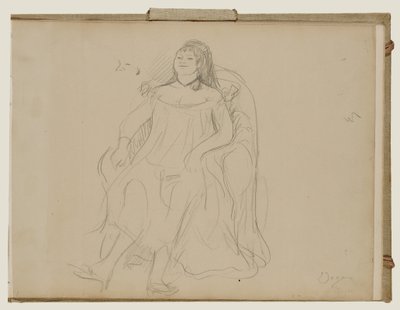 座る女性 作： Edgar Degas