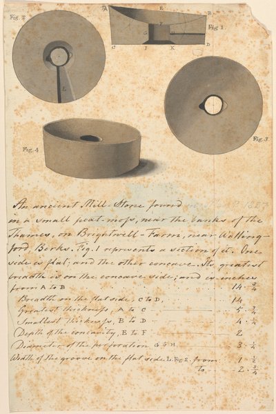 古代ローマの石臼の研究 (?) 作： Edward Francis Burney