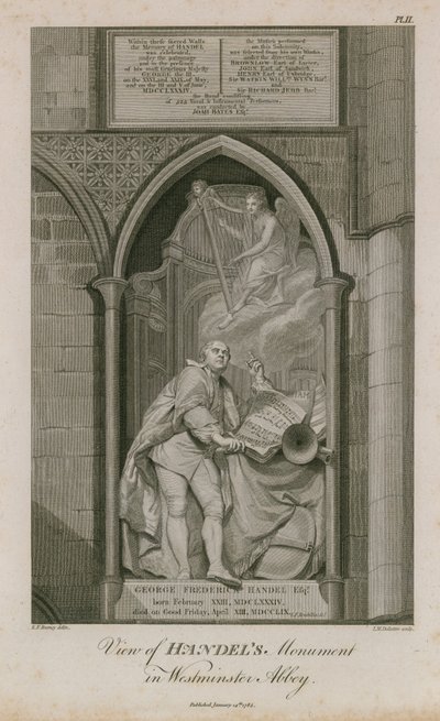 ウェストミンスター寺院のヘンデルの記念碑の眺め 作： Edward Francis Burney