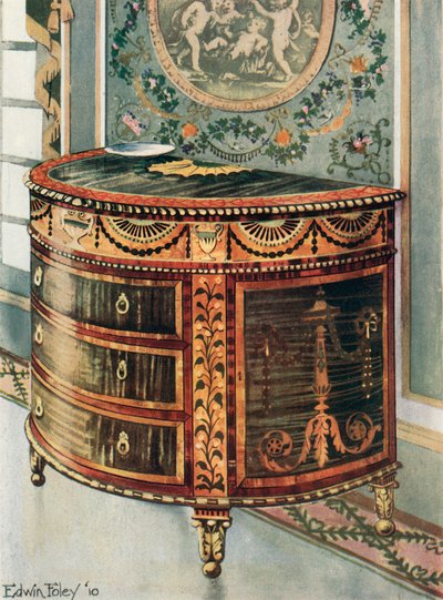 象眼サテンウッド便器-Ormoluマウント 作： Edwin John Foley