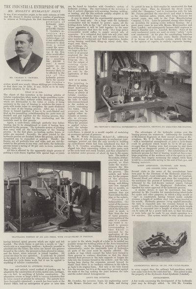 1898年の工業企業、フーリーズ油圧ジョイント氏 作： English Photographer