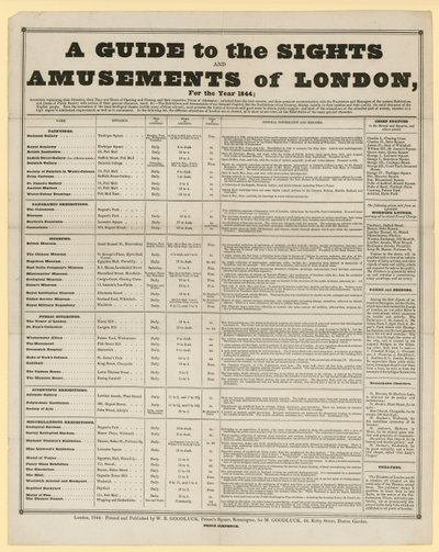 1844年のロンドンの名所と娯楽のガイド 作： English School