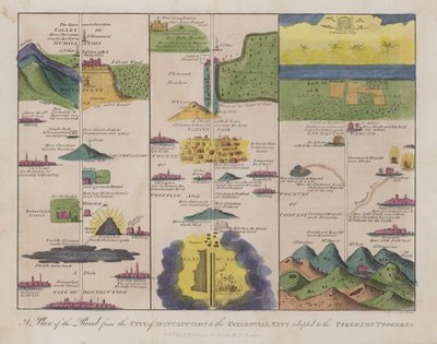 A Plan of the Road from the City Of Destruction to the Celestial City adapted to the Pilgrims Progress（「巡礼者の歩み」に合わせた破壊都市から天空都市への道の計画）（彩色済み彫刻 作： English School