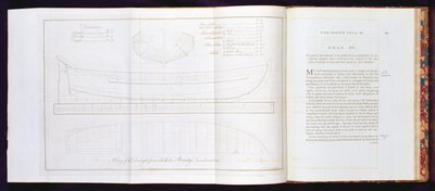 マッケンジーによって彫刻された、ウィリアムブライ（1754-1817）による、「航海」から南海へのバウンティーズの打ち上げの原案のコピー、1792年公開（174207、174209も参照） 作： English School