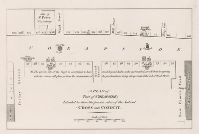 古代の十字架と水路の正確な場所を示すことを目的としたロンドンのチープサイドの計画 作： English School