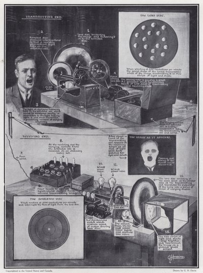 ワイヤレスで見ることに成功 作： English School