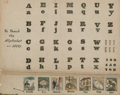 AからZのアルファベット、1800年頃 作： English School