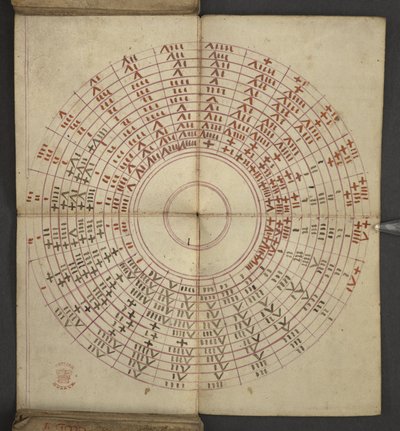 追加。 17367、年鑑からの f.2v、ドミニカル文字と黄金の数字の表を含む。 移動可能なごちそうを見つけるための指示。 聖人のカレンダー、エポック、英国の主権者のリスト、天気予報、黄道十二宮の影響 (vellu 作： English School