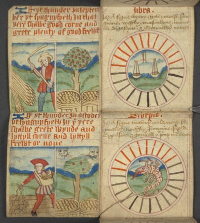 追加。 17367, f.7r Libra & Scorpio, from Almanac, ドミニカル文字と黄金数の表を含む; 移動可能なごちそうを見つけるための指示。 聖人のカレンダー、エポック、イギリスの君主のリスト、天気予報、兆候の影響 作： English School
