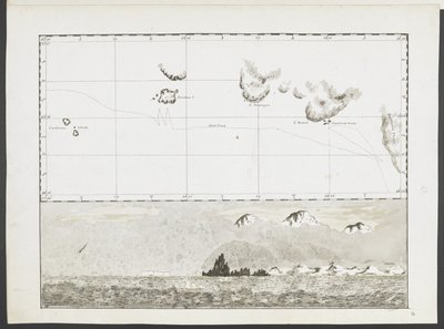 MS 15500 f.13 太平洋と南洋を通るレゾリューション号でのクック船長の航海中に撮影された 22 の海図、岬の眺めなどを追加 作： English School