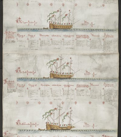 MS 22047 f.3r を追加、上から下へ: The Tiger、The Bull、The Salamander、「The Anthony Roll」から 作： English School