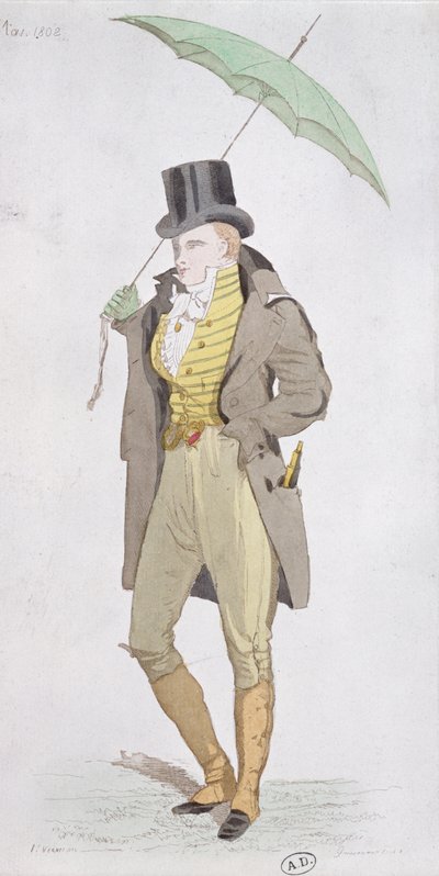 イギリスのダンディ、1802年頃 作： English School