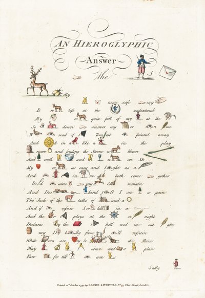 象形文字の答え 作： English School