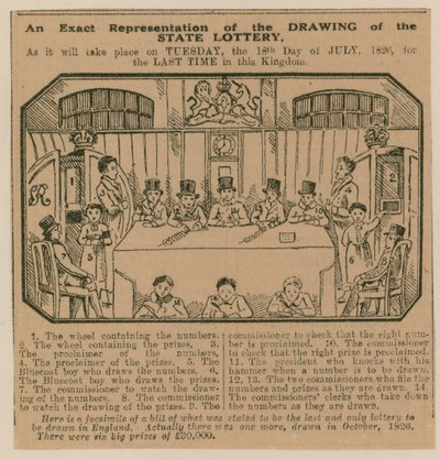 1826年7月18日に王国で最後に行われる州宝くじの抽選の正確な表現 作： English School