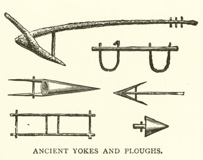 古代のYokes and Ploughs（エングレービング 作： English School