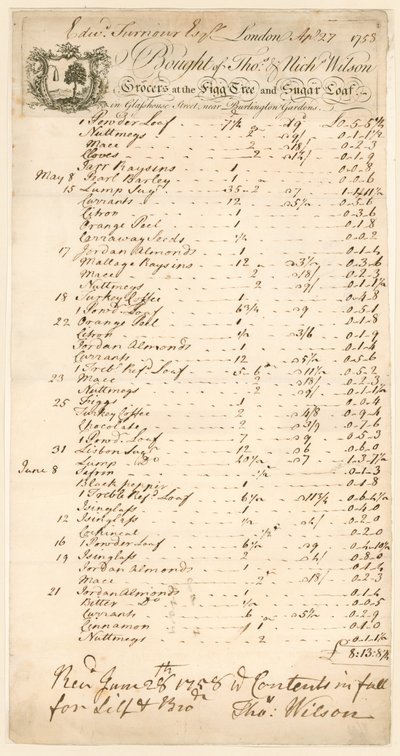 Thomas＆Nicholas Wilson、食料品店から購入した商品の請求書 作： English School