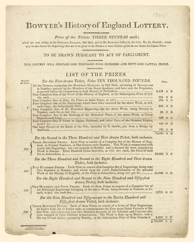 イギリスの宝くじのボイヤーズの歴史 作： English School