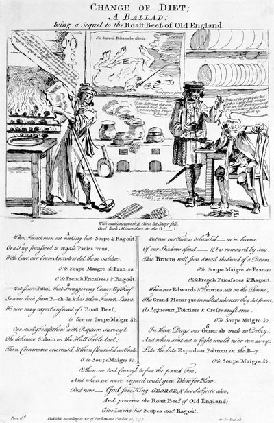 食事の変更、バラード、1757 作： English School